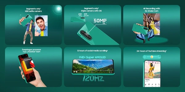 Samsung Galaxy F70 Pro 5G Features Samsung Galaxy F70 Pro 5G Features